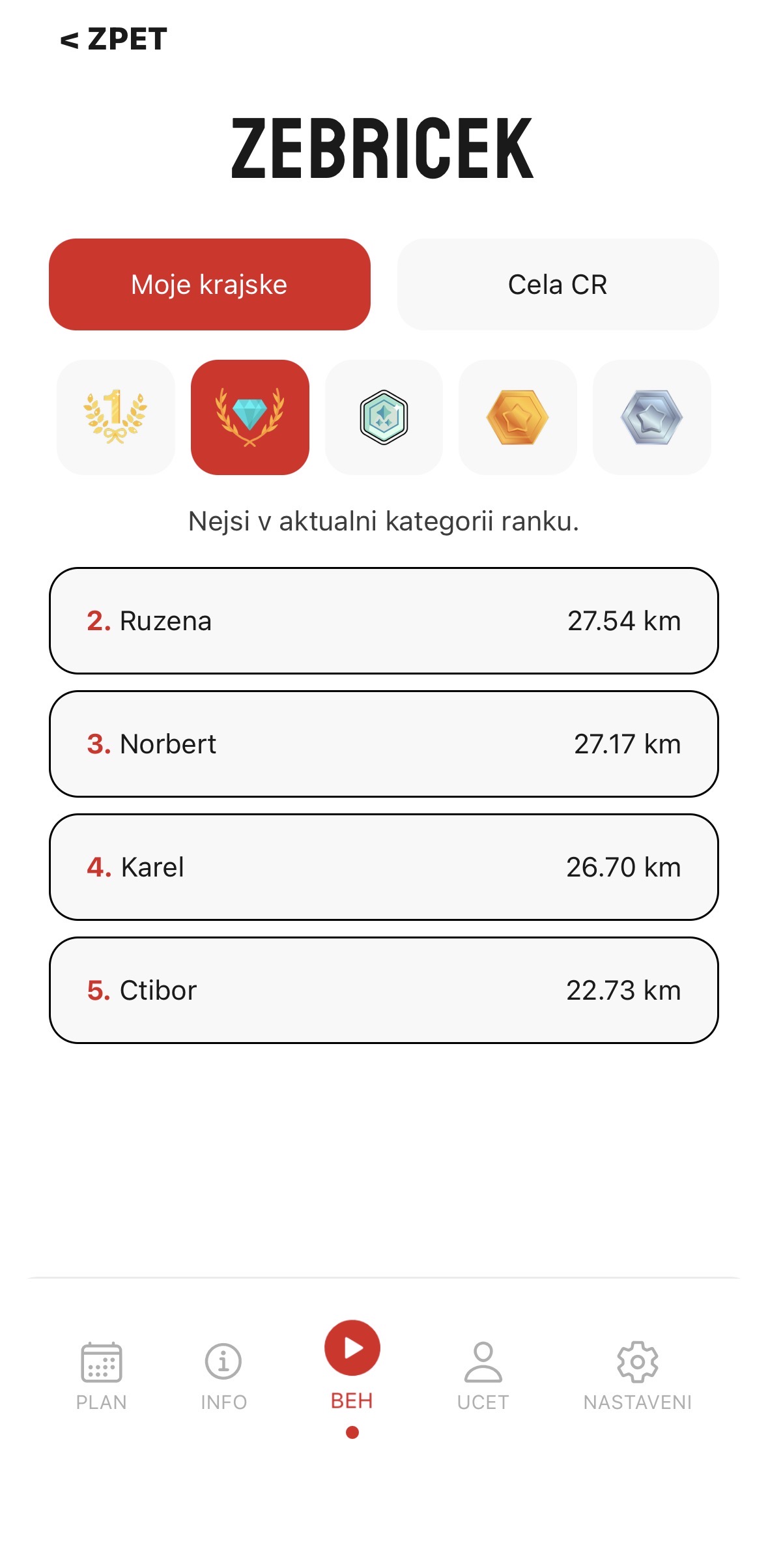 C-RUN - obrazovka ve světlém módu
